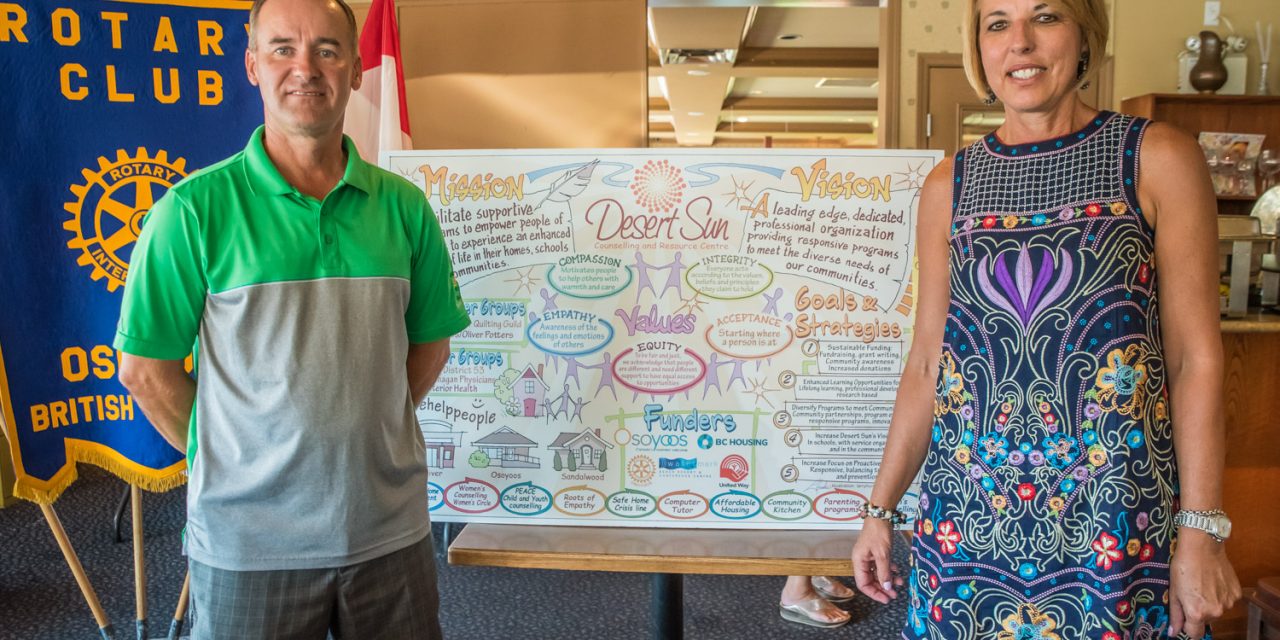 Desert Sun adds new programs