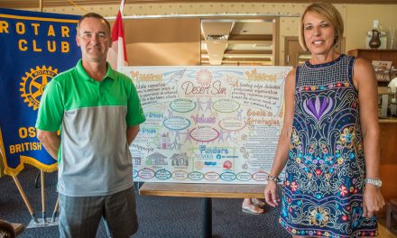 Desert Sun adds new programs