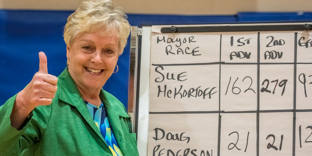 Incumbents returned as McKortoff now the only woman on council