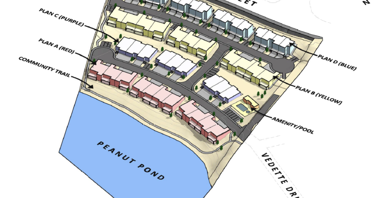 Peanut Pond development gets support from council