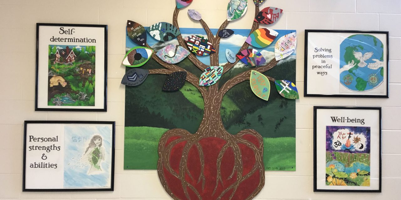 Core Competencies helps students focus on strengths and set goals
