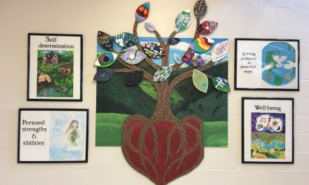 Core Competencies helps students focus on strengths and set goals