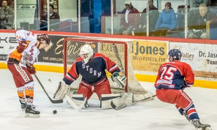 Coyotes eke out two narrow weekend wins to maintain first place in division