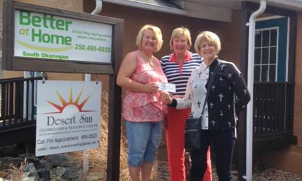 Soroptimists raise money for Desert Sun Resource and Counselling Centre Safe Home