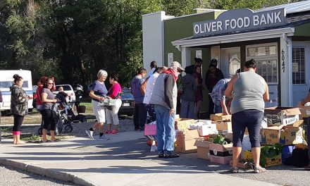 COVID-19 impacting food bank operations