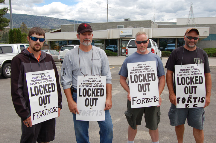 Locked Out