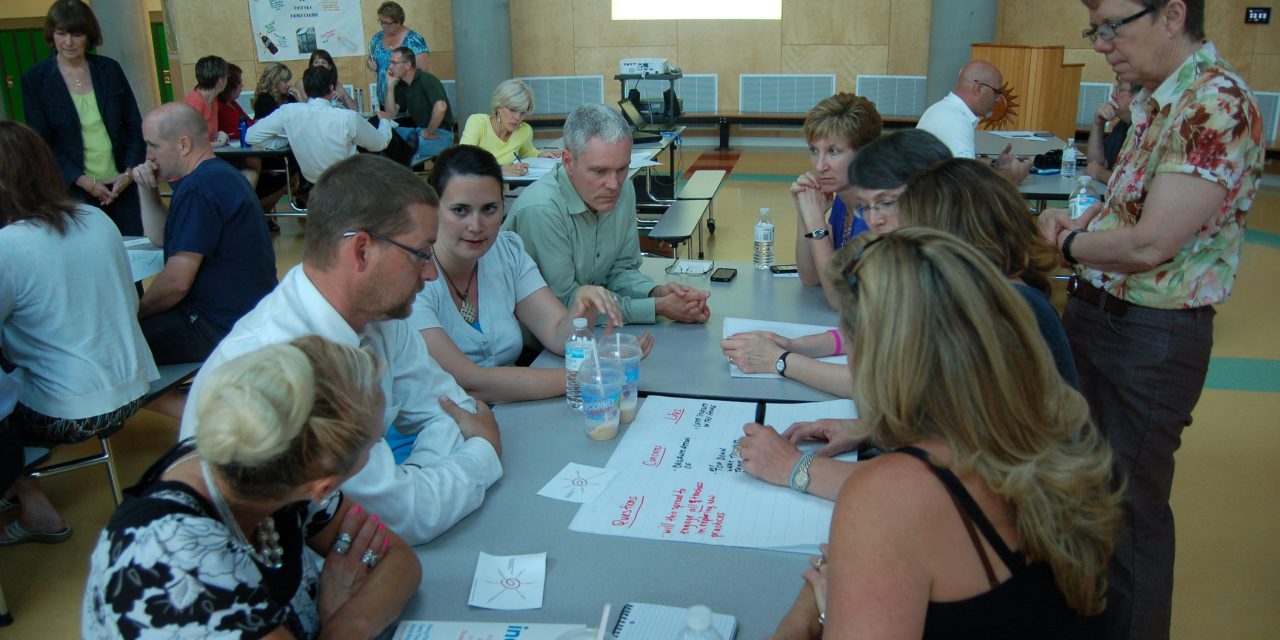 School board approves ‘team inquiry model’