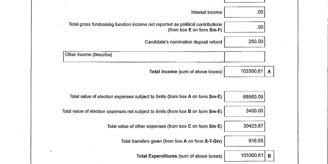 Public kept in dark on local political donors
