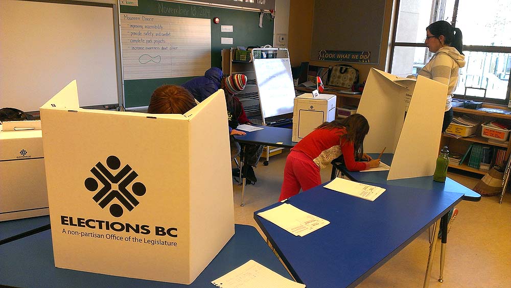 Voting day at SenPokChin School in Oliver