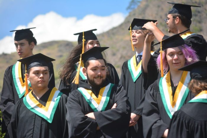S0SS Grads 2022