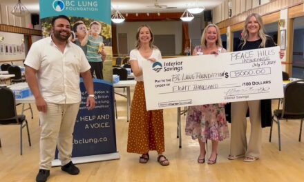 BC Lung’s BREATHE project gets workshop support