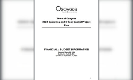 Public urged to review 5-year financial plan