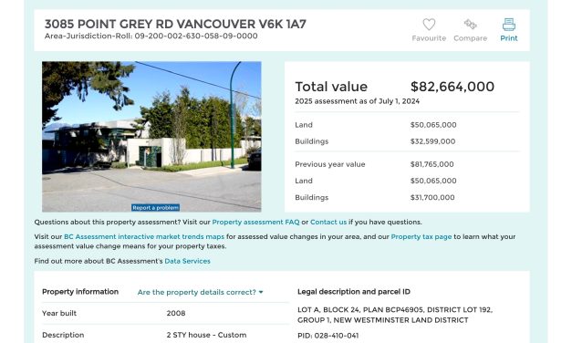Property assessments show small change in Oliver, Osoyoos