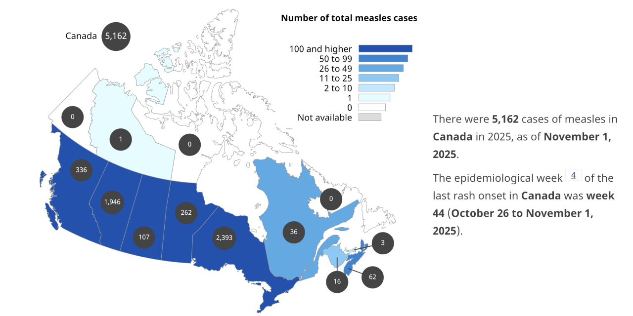 Canada loses measles elimination status