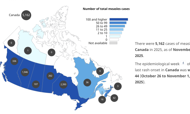 Canada loses measles elimination status