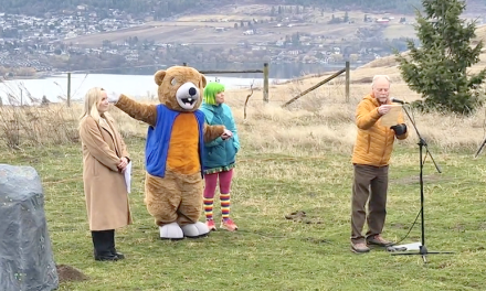 Annual Groundhog Day points to an early spring