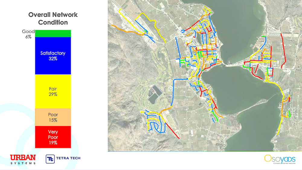 Study reveals highs and lows of Osoyoos’ transportation network