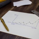 Regional population surge predicted for next 20 years