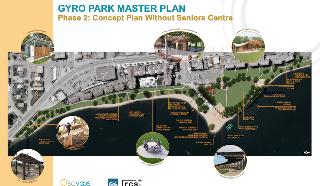 Gyro Park headlines Osoyoos parks master plan